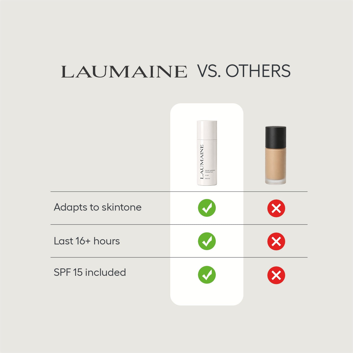 The Color Changing Foundation with SPF