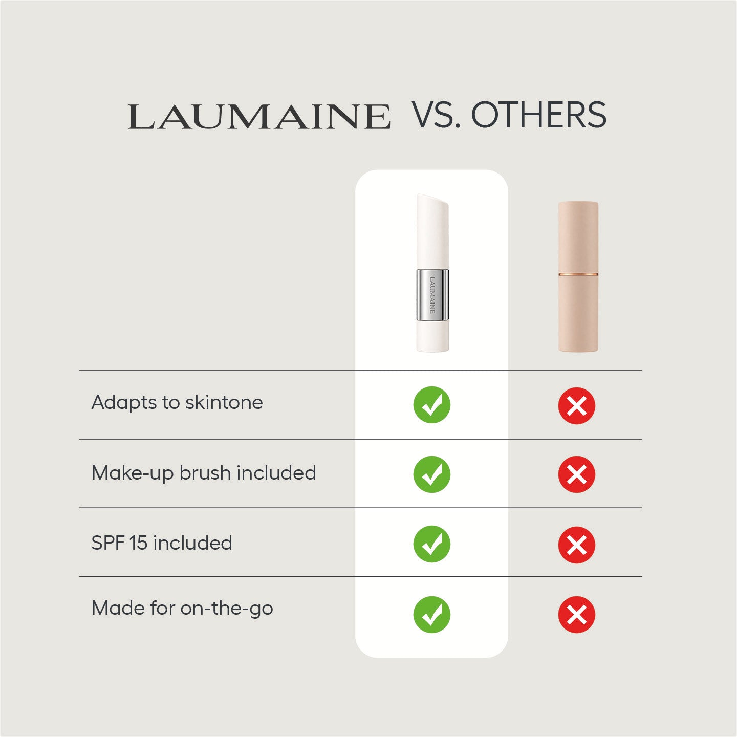 The Colour Changing Foundation Stick with SPF