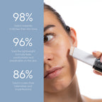 The Colour Changing Foundation Stick with SPF