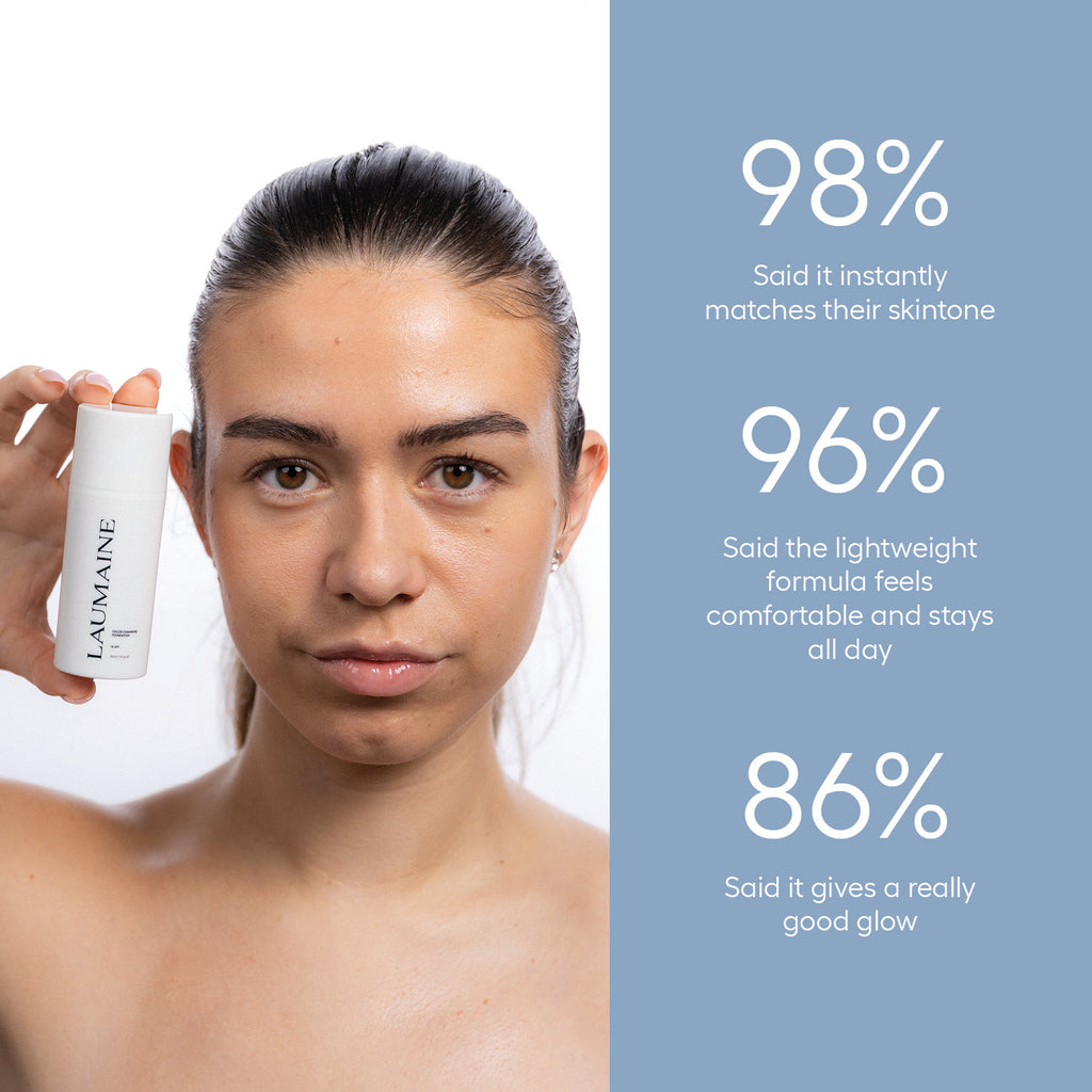 The Color Changing Foundation with SPF