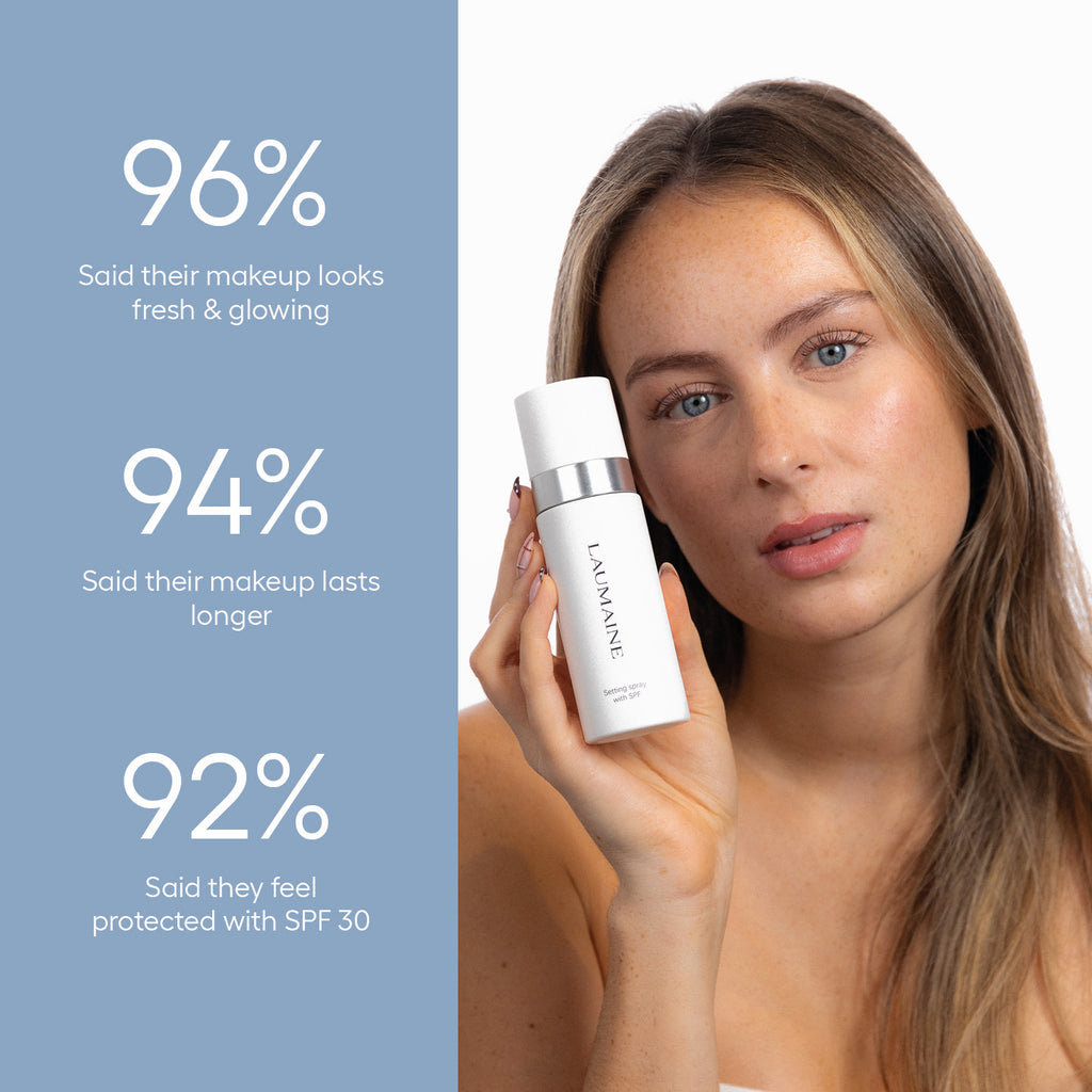 The Setting Spray with SPF
